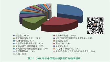 寧波企業(yè)“走出去”的合規(guī)之鑰 ODI備案與專業(yè)社會經濟咨詢服務